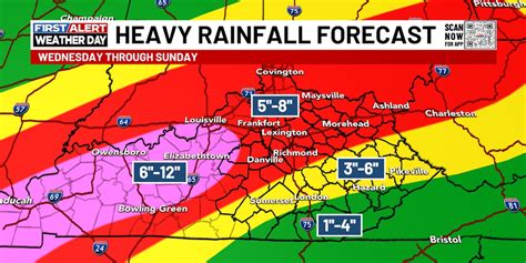 Jim Caldwell’s Forecast | Severe thunderstorms and flooding rains