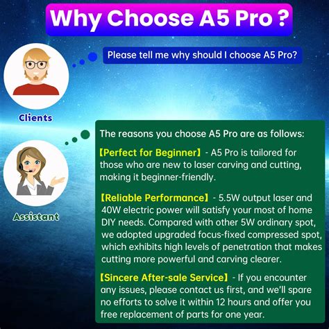 Image result for A5 Pro Programs