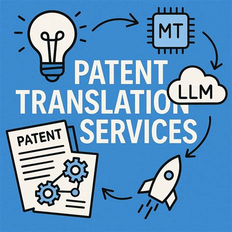 Unlock Innovation Across Borders – Patent Translation Services You Can ...