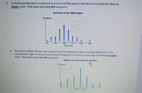 Image result for Sampling Distribution vs Probability Distribution