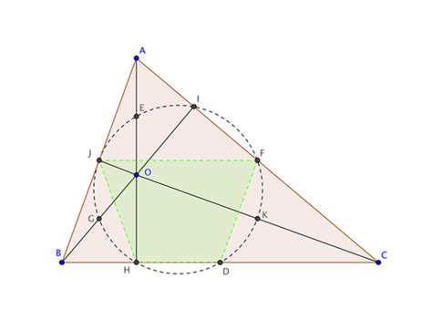 Image result for Nine-Point Circle