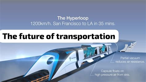 Image result for Hyperloop Experience