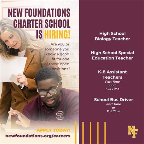 New Foundations Charter School on LinkedIn: New Foundations is hiring ...