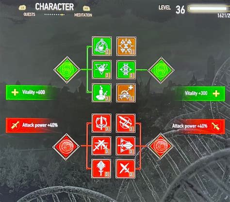 Witcher 3 Character Build Tutorial 的图像结果