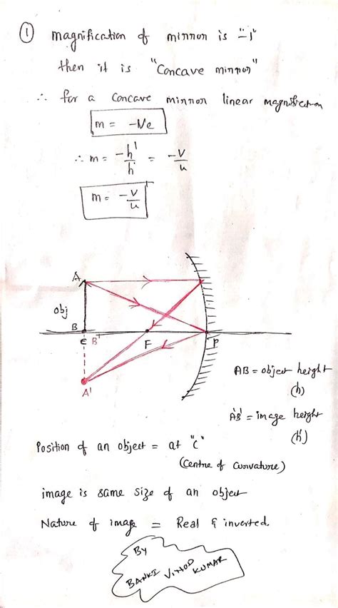 magnification of a mirror is -1? what type of mirror is it? what is the ...