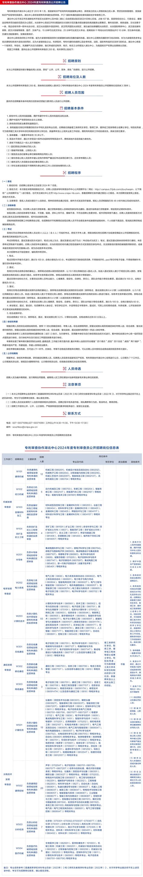 国家知识产权局专利局专利审查协作江苏中心