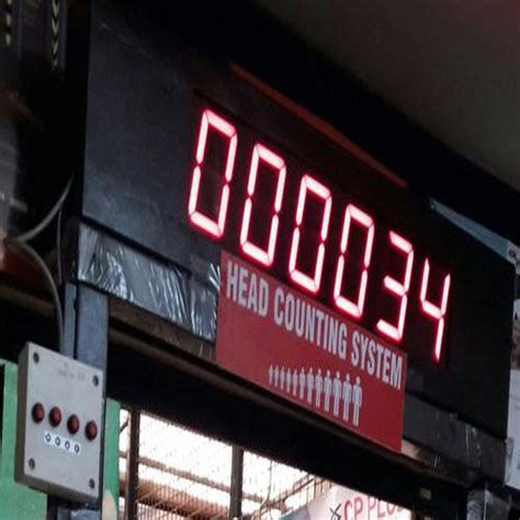 Security Systems Products Supplier,CCTV Surveillance System Exporter ...