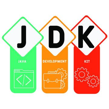 Image result for JDK Program