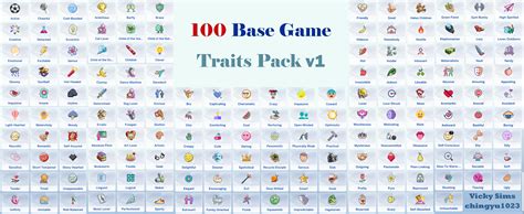 Image result for Hazelnut Components Algorithm