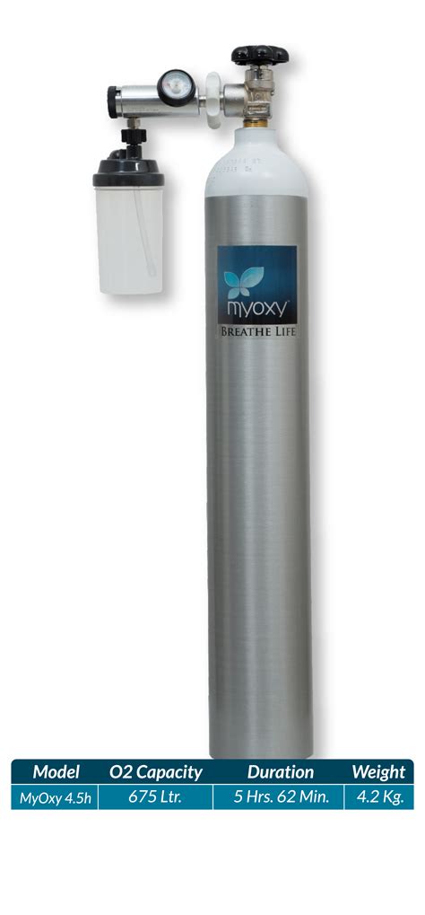 MyOxy Portable Oxygen Kit, Lightweight & Easy to carry