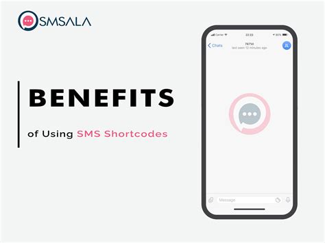 Image result for What Is Short Code SMS