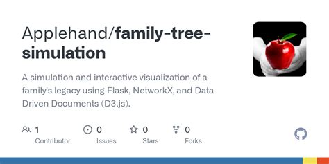 JavaScript Family Tree 的图像结果