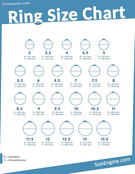 Ring Size Actual Chart