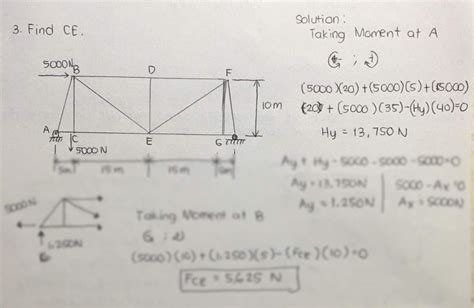 Image result for Statics Practice Problems Trusses
