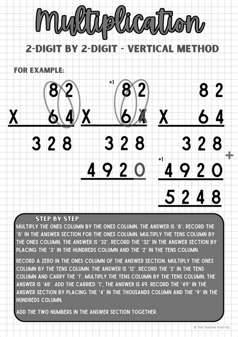 Learn Vertical Multiplication 的图像结果