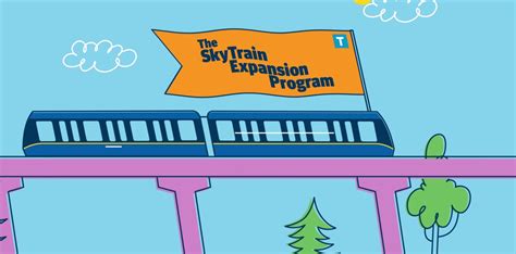 Expo Line TransLink 的图像结果