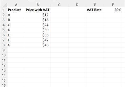 Image result for VAT Calculation and Formular