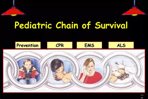 Pediatric airway management shapiro | PPT