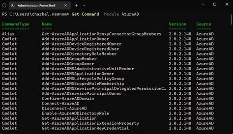 Image result for PowerShell Scripts for Azure Ad