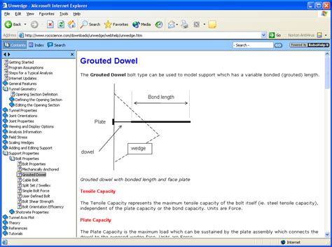 Slide Tutorial Rocscience 的图像结果