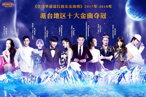 《全球华语流行音乐金曲榜》“盛世中华 最强音”北京站