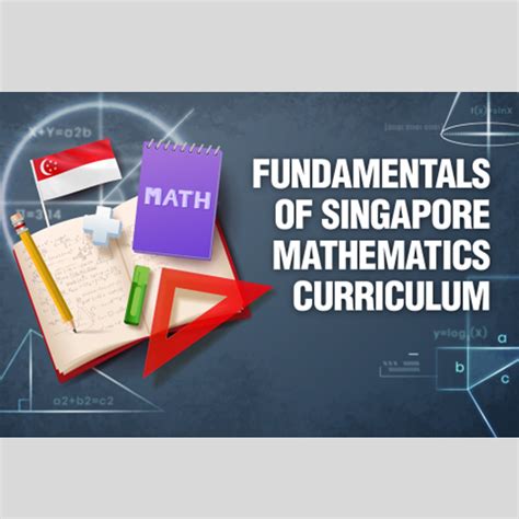 Fundamentals of Singapore Mathematics Curriculum – Kalodu