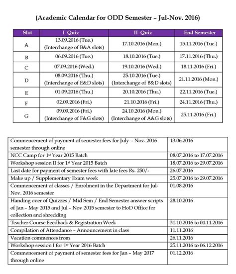 University Of Delaware Academic Calendar 2023 - Academiccalendars.net