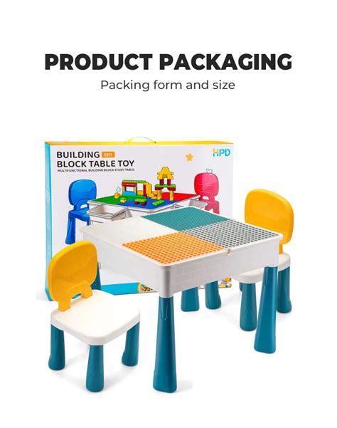 Building Block Table 的图像结果