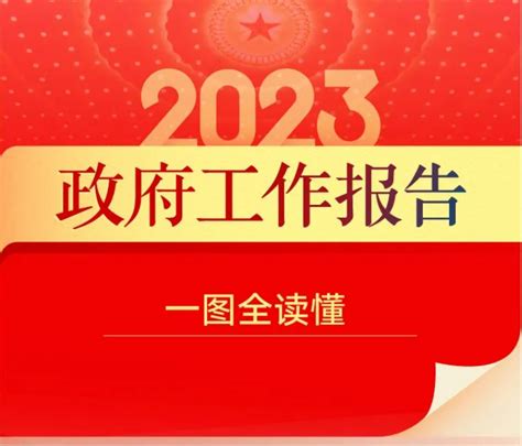 2020 年政府工作报告里，这些重点值得关注 - 知乎