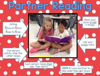 Partner Reading Chart 的图像结果