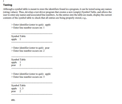 Image result for Identifier Table Computer Science