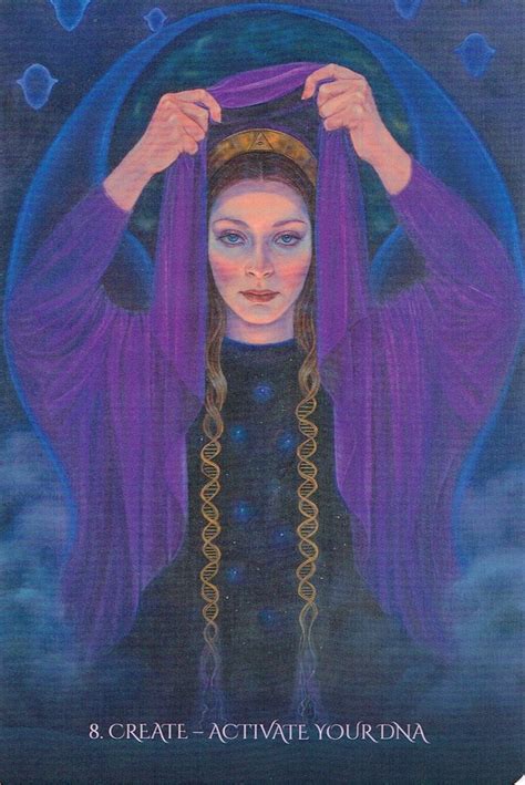 Image result for Activate DNA