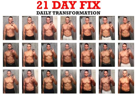 21 Day Fix Transformation Daily Results Before and Afters Beachbody ...