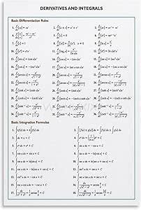 Image result for Calculus Derivative Formula Sheet