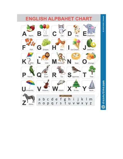 Image result for Basic Alphabet Chart