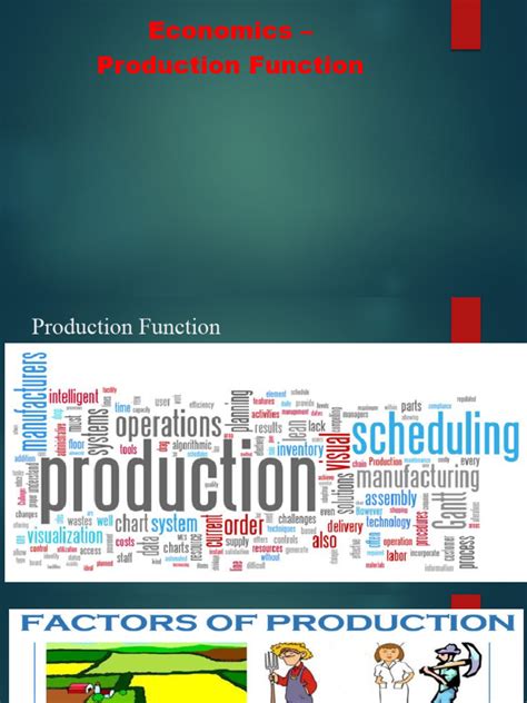 Image result for Production Function Formula
