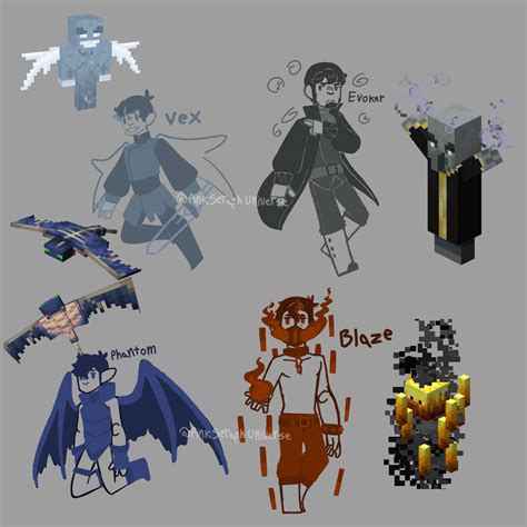 Image result for Minecraft Character Customization