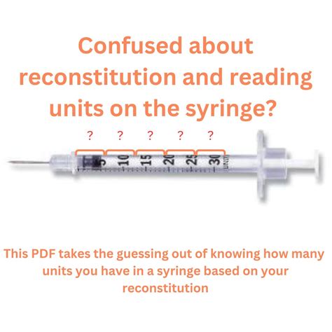 Insulin Syringe Units