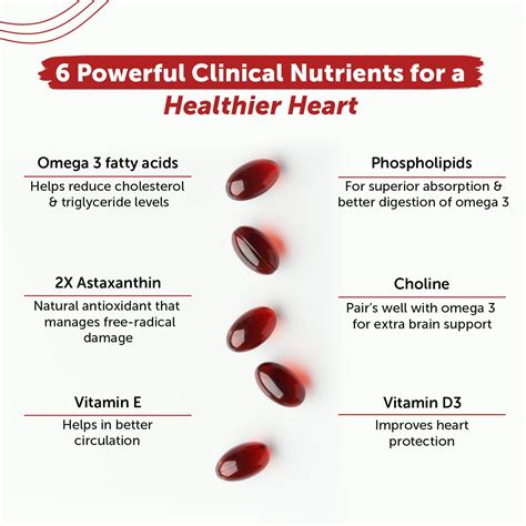 buy heart omega 3 antarctic krill oil capsules in India– Neuherbs
