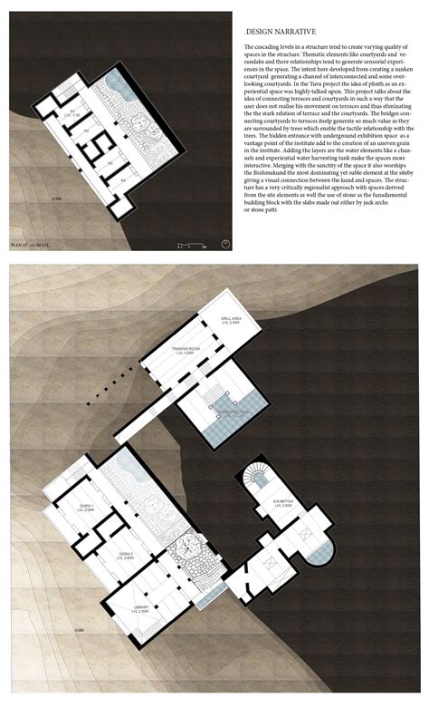 CASCADING COURTYARDS | CEPT - Portfolio