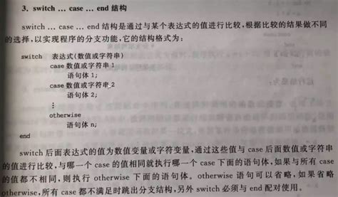 MATLAB Lessons 的图像结果