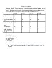 Total Task Chaining 的图像结果