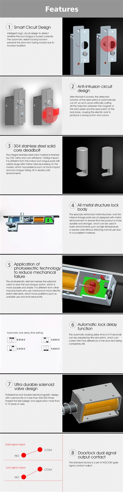 Image result for Fail Secure Lock Installation with Keypad