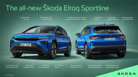 Škoda Elroq Sportline: Sporty looks and enhanced dynamics - Škoda ...