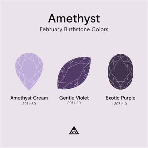 Amethyst Color Chart