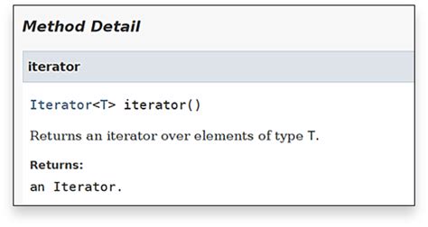 Image result for Iterable Interface Java