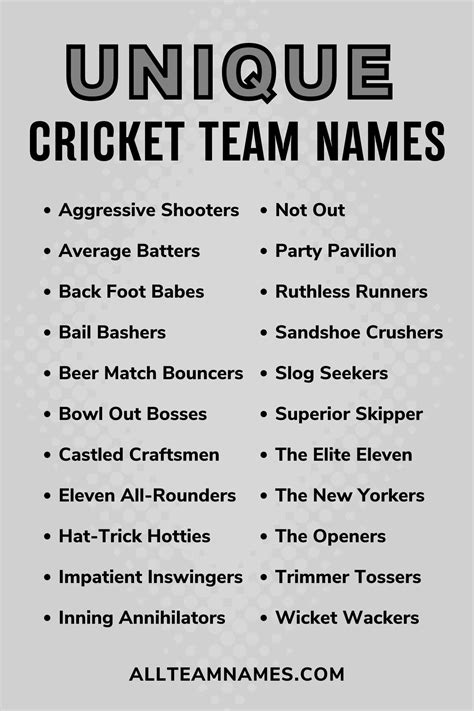 Unique Cricket Team Names List Team Names Best Team Names Team - Free ...