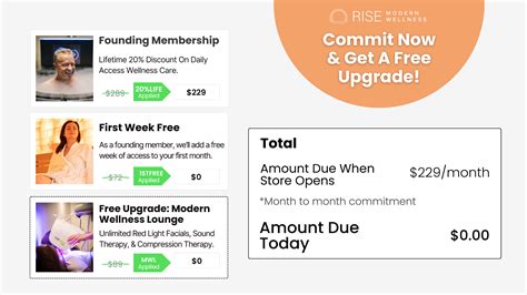 Grand Opening Scheduling - RISE Modern Wellness