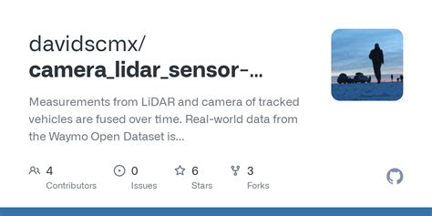 Image result for Lidar Sensor Waymo