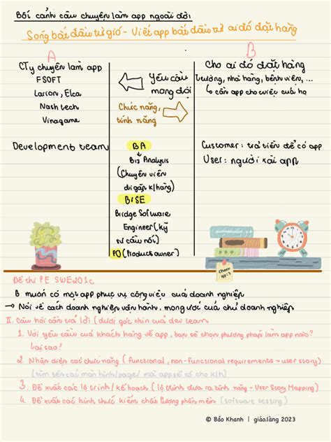 Develop Computer Program Level Notes 的图像结果